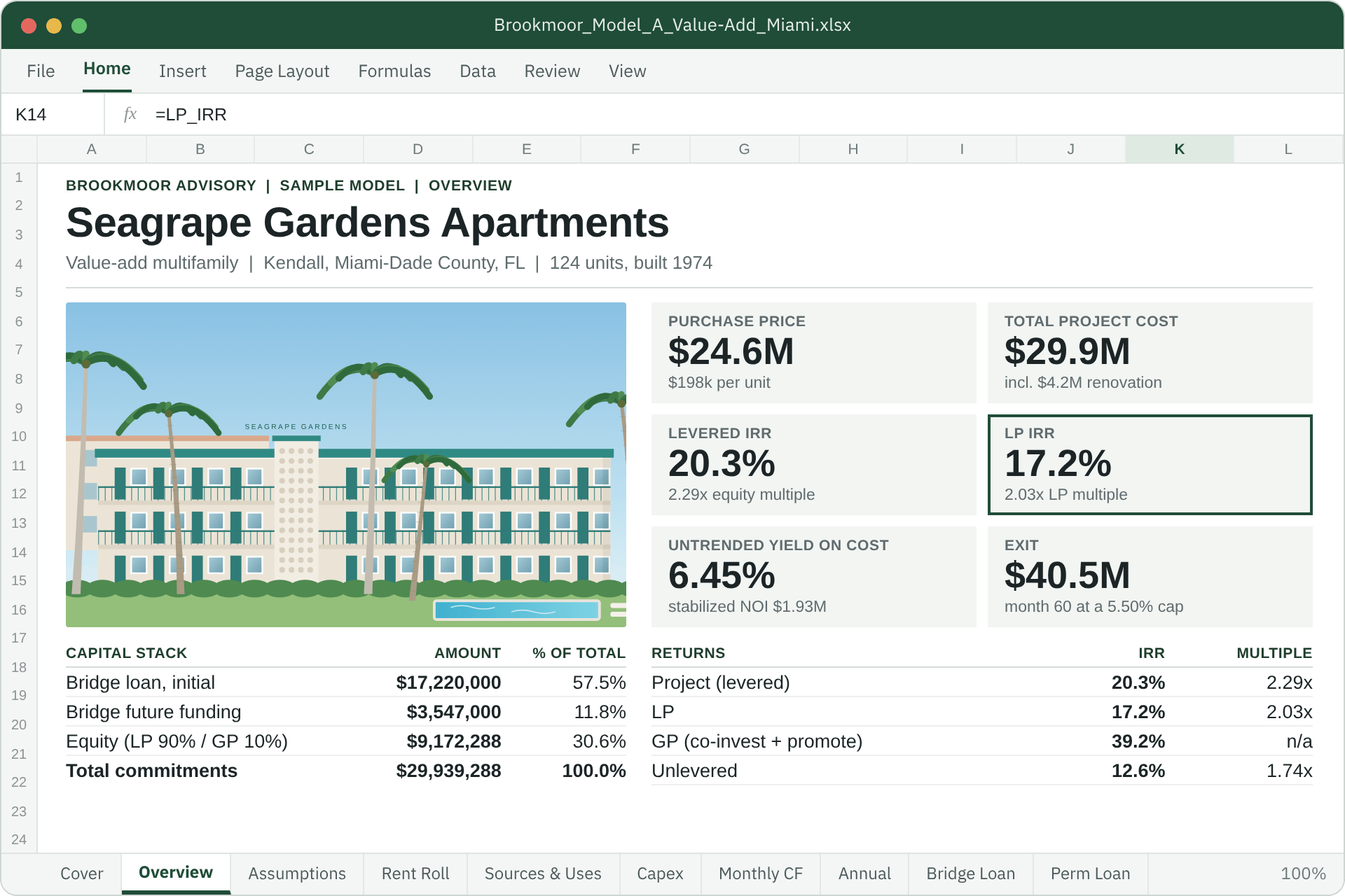 Value-add multifamily model, Miami: tab preview