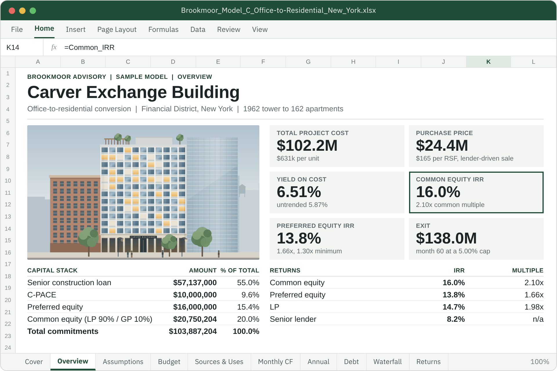 Office-to-residential model, New York: tab preview